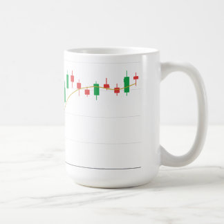 Bull-Markt-Kerzenchart Bleib am Ball Kaffeetasse