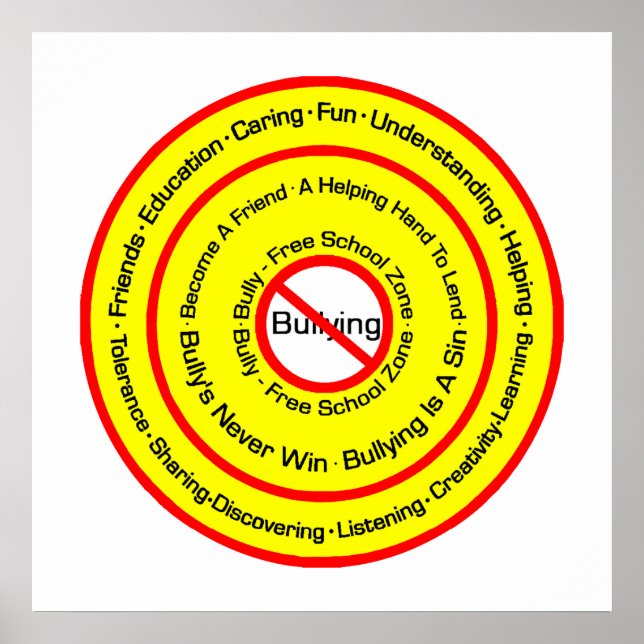 Bully Free School Zone Poster (Vorne)