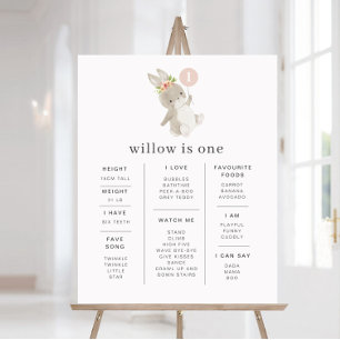 Bunny Pink Balloon Milestone Poster