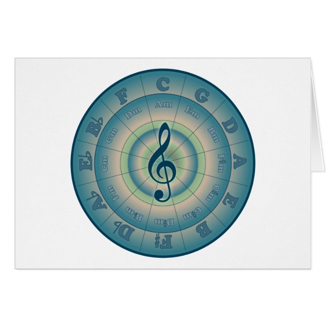 Bunter Kreis von Fünfteln (Vorderseite (Horizontal))