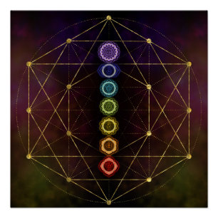 Buntes glühendes Chakras Poster
