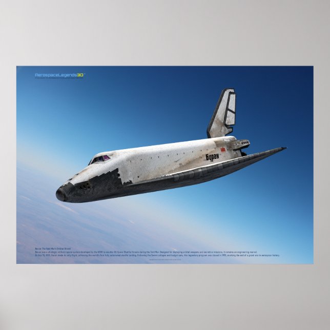 Buran-Shuttle: Majestätischer Atmosphärenabstieg Poster (Vorne)