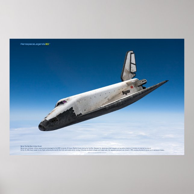 Buran Soviet Shuttle Atmospheric Reentry Poster (Vorne)