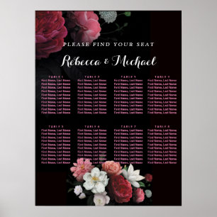 Burgundy Floral Rustic Poster