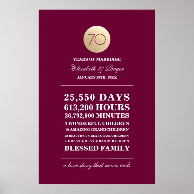 Burgundy Gold 70. Hochzeitsszenario Poster (Vorne)