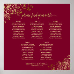 Burgundy & Gold Lace Elegantes 5-Tisch-Seekarte Poster
