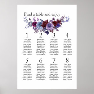Burgundy Lavender Dusty Blue Minimalist Floral Poster