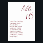 Burgundy Moderne handgeschriebene Skripthochzeit Tischnummer<br><div class="desc">Diese moderne Tischnummern-Karte verfügt über ein bordeauxrotes,  handgeschriebenes Skript und eine minimalistische Typografie. Personalisieren Sie diese,  indem Sie Ihre Daten hinzufügen. Diese Tischkarte ist ideal für Hochzeiten,  Brautpartys,  Babyduschen und andere Veranstaltungen.</div>