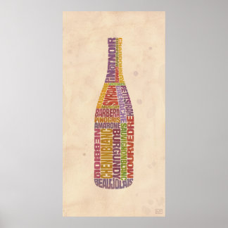 Burgundy Wine Word Flasche Poster