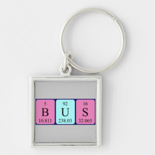 Bus Periodenschlüsselring Schlüsselanhänger