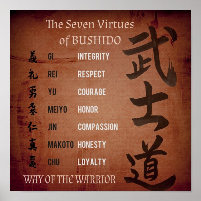BUSHIDO VIRTUES POSTER (Vorne)