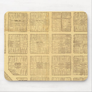 Business Map von San Francisco Mousepad