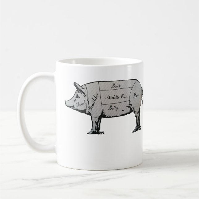 Butcher Pig Diagramm Kaffeetasse (Links)