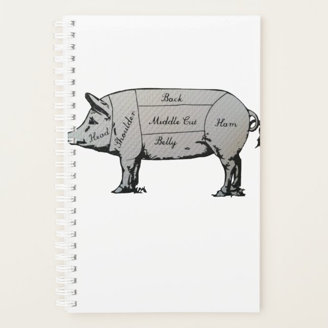Butcher Pig Diagramm Planer (Vorderseite)