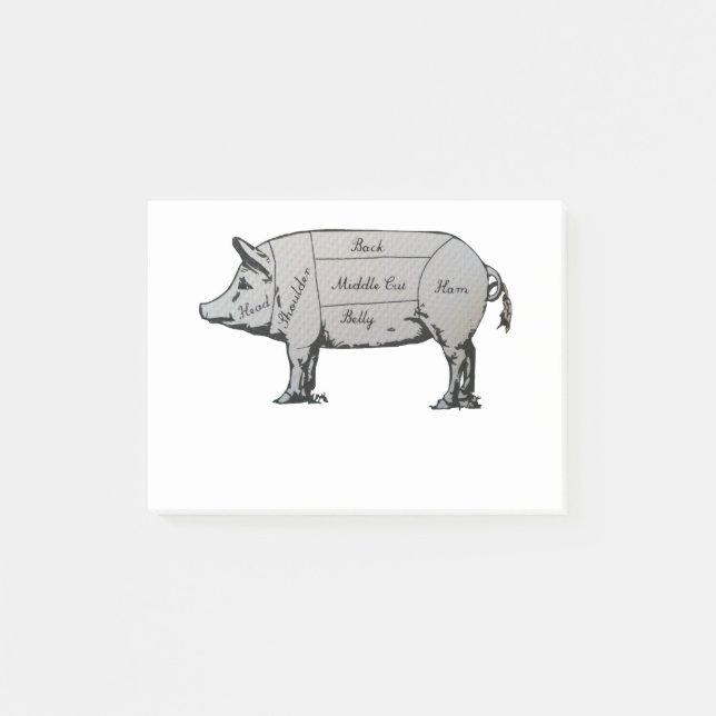 Butcher Pig Diagramm Post-it Klebezettel (Vorderseite)