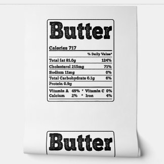 Butter Fakten Zutaten Funny Feinschmeckers Thanksg Tapete