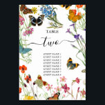 Butterfliegen Floral Wedding Tischnummer<br><div class="desc">Ein wunderschönes Hochzeitsdesign in Aquarellfarben mit Wildblumen und Schmetterlingen. Eine farbenfrohe Anordnung von wilden Blume und Schmetterlingen in einem Blumengarten. Ein ideales Hochzeitsdesign für alle, die farbenfrohe Schmetterlinge, Aquarellflorale, Wildblume Illustrationen und botanische Themenkunst Lieben haben. Passen Sie die Anzahl an und erwerben Sie jede Tabellennummer individuell, je nachdem, wie viele...</div>