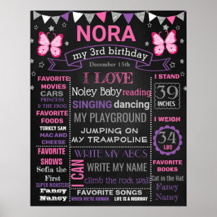 Butterflies Birthday Party Chalkboard sign Poster