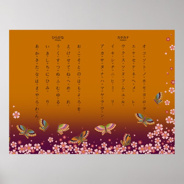 Butterflies & Sakura Hiragana Katakana Japanisch Poster (Vorne)
