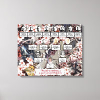 Butterfly Blossoms Foto Familienbaum Leinwand Kuns