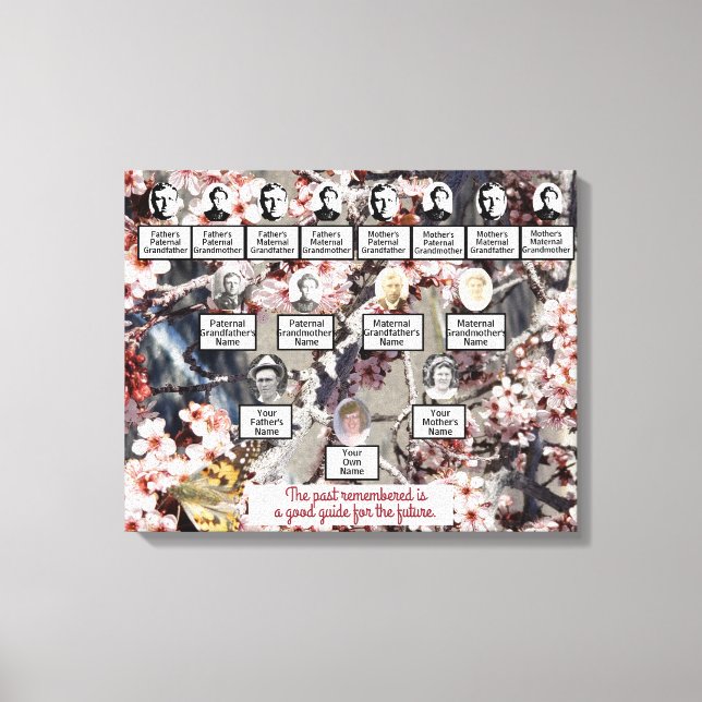 Butterfly Blossoms Foto Familienbaum Leinwand Kuns (Vorderseite)