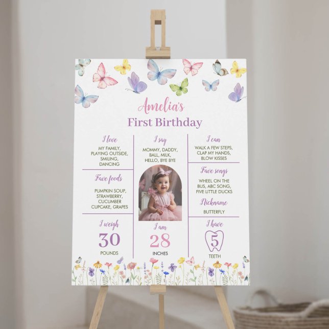 Butterfly First Birthday Party Meilenstein Poster (Von Creator hochgeladen)