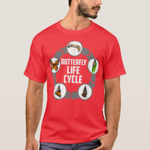 Butterfly Life Cycle Raupe Science Biology 1 T-Shirt