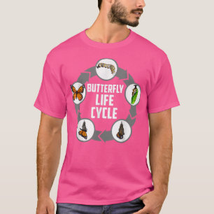 Butterfly Life Cycle Raupe Science Biology T-Shirt