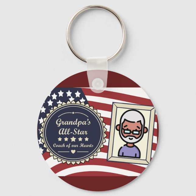 Button Bottle Opener Schlüsselanhänger (Vorderseite)