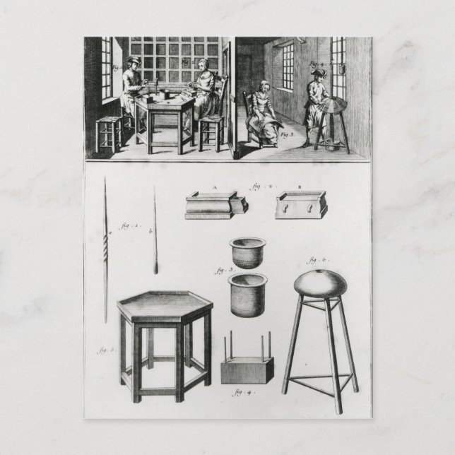 Buttonhersteller & Spitzenhersteller Postkarte (Vorderseite)