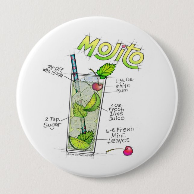 BUTTONS - MOJITO RECIPE COCKTAIL ART (Vorderseite)