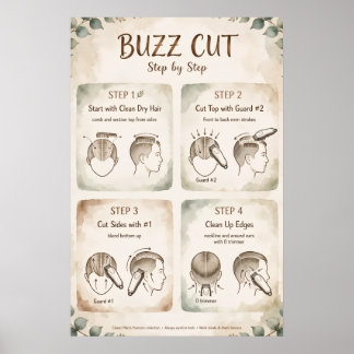 Buzz Cut Schritt für Schritt Poster