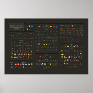 Byrne's Euclid - Englisch - Dunkel Poster