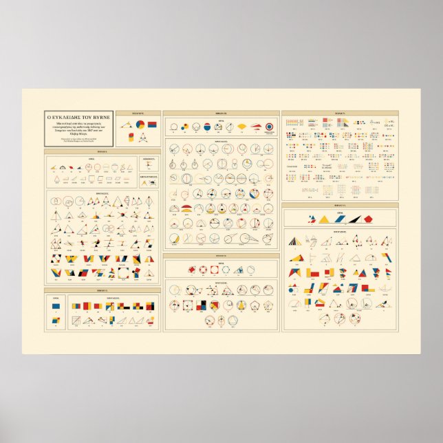 Byrne's Euclid - Griechisch Poster (Vorne)