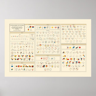 Byrne's Euclid - Griechisch Poster