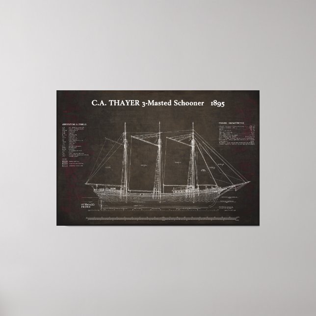 C.A. THAYER 3-Mastered Schooner Blueprint 1895 Leinwanddruck (Vorderseite)