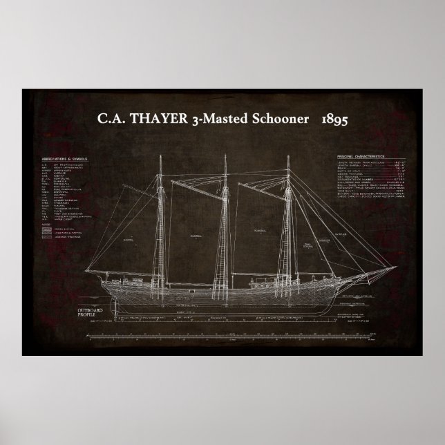 C.A. THAYER 3-Mastered Schooner Blueprint 1895 Poster (Vorne)