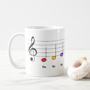 C Große Skala in Treble Clef Kids Musikkompetenz Kaffeetasse
