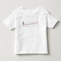 C Große Skala in Treble Clef Kids Musikkompetenz