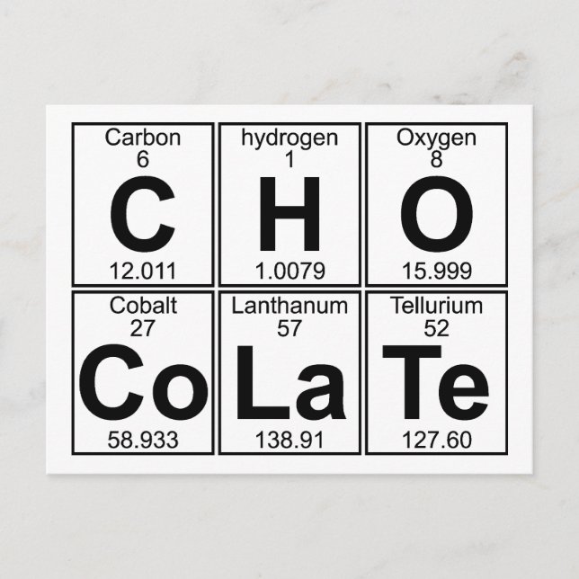 C-H-O-Co-La-Te (Schokolade) - Vollständig Postkarte (Vorderseite)
