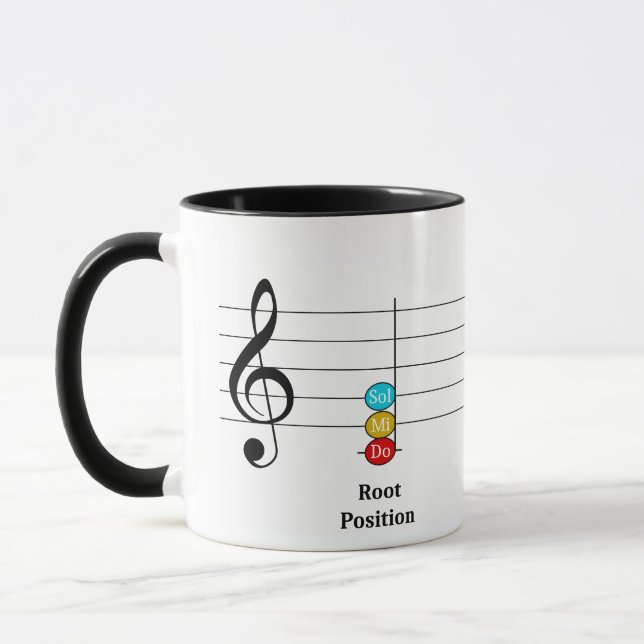 C Major Triad Inversions Solfege Kinder Musikunter Tasse (Links)