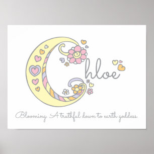 C monogram art Chloe girls name meint poster