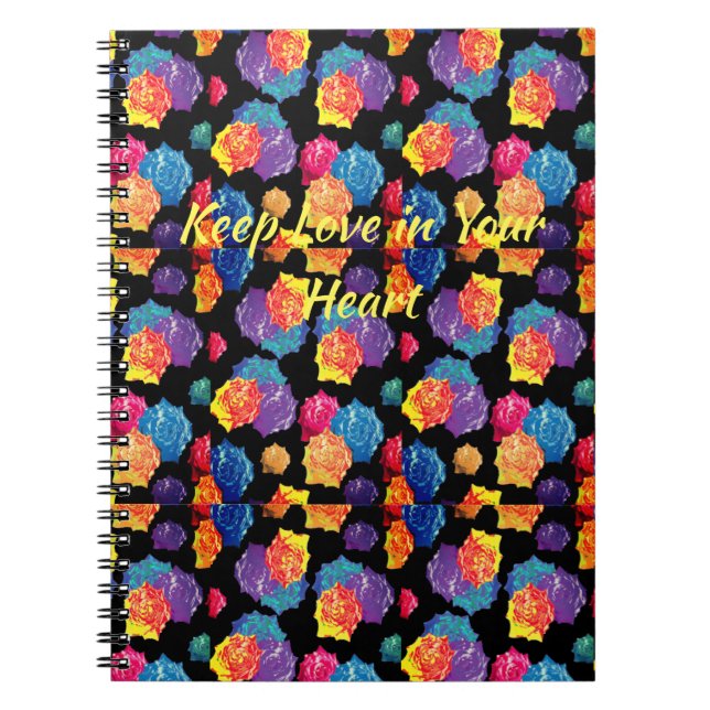 C NOTIZBLOCK (Vorderseite)