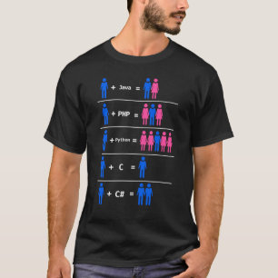 C Python Php Java Programmierer Codierung T-Shirt
