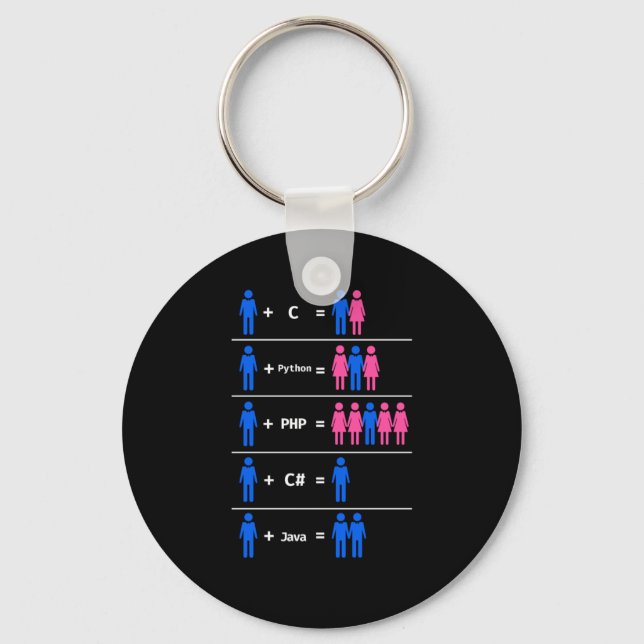 C Python Php Java Programmierer-Programmierung Schlüsselanhänger (Vorderseite)