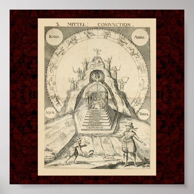 Cabala & Alchymia: 1663 Alchemistische Illustratio Poster (Vorne)