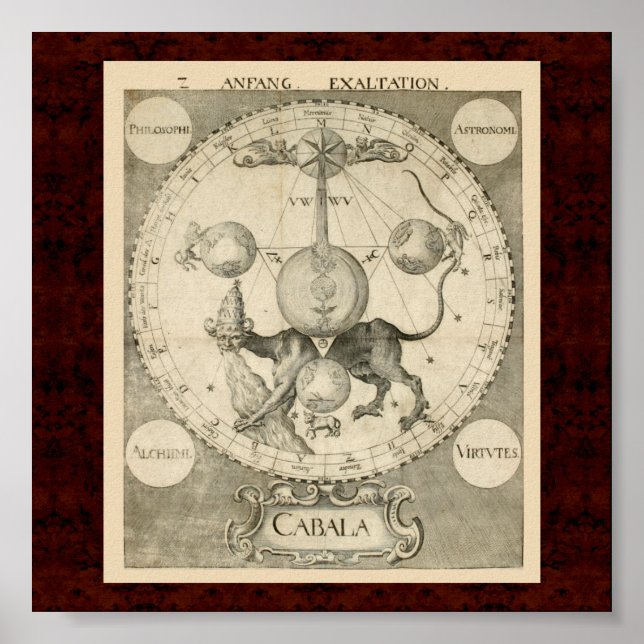 Cabala & Alchymia: 1663 Alchemistische Illustratio Poster (Vorne)