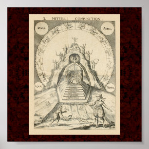 Cabala u. Alchymia: Alchemical Illustration 1663 Poster