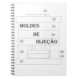 Caderno - moldes de injao notizblock