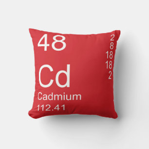 Cadmium Kissen
